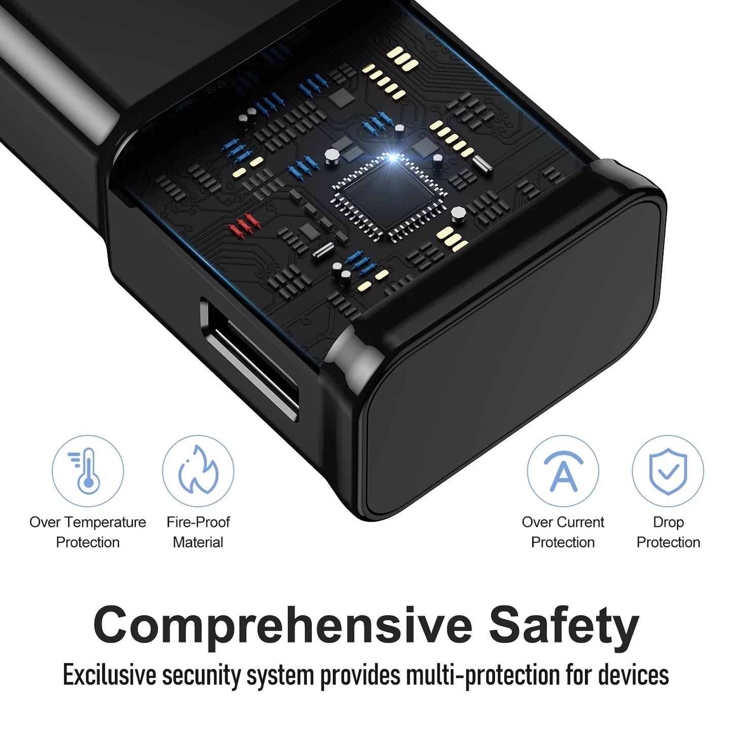 2-Pack USB-C Charger Type C Charger Fast Charging 18W Charger Block with 6 Ft USB-C Cable Compatible Samsung Galaxy S22/S21/S20/S10/S9/S8/Note 20/Note 10/Note 9/Note 8/Z Fold/Z Flip/A Series& Others