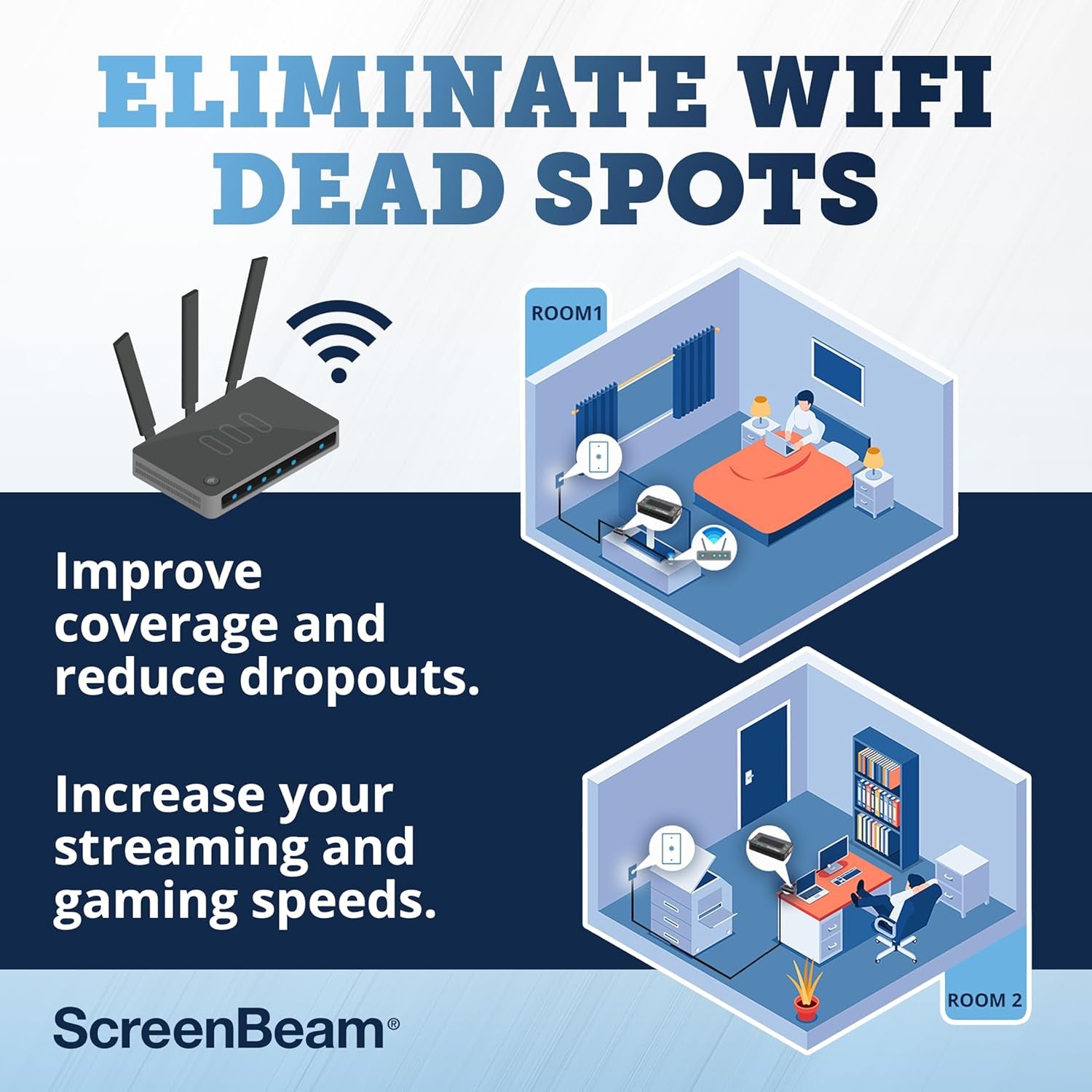 Bonded Moca 2.0 Network Adapter for High Speed Internet, Ethernet over Coax - Starter Kit (Model: ECB6200K02)