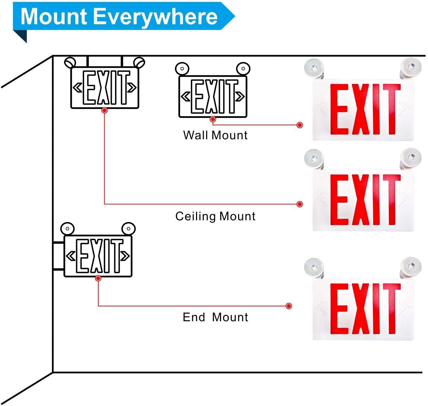 4 PACK LED Exit Sign Battery Backup&Exit Sign with Emergency Lights-Fire Exit Sign with Emergency Lights, Hardwired Exit Sign,Double Side Exit Signs with Emergency Lighting for Home
