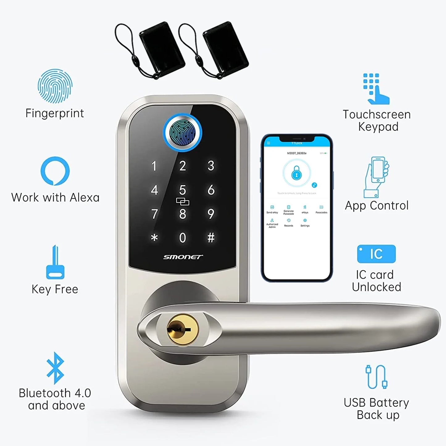 Smart Lock, Fingerprint Keyless Entry Locks with Touchscreen Keypad,Smart Lever Lock,Bluetooth Front Door Lock, Electronic Digital Deadbolt with Reversible Handle,Auto Lock,Free App,Ic Card