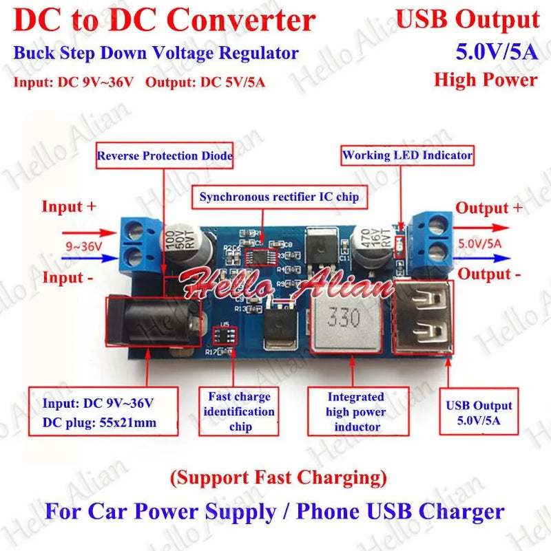 Mini DC 9V-36V 12V 24V to DC 5V 5A Car USB Charger Power Supply Module DC-DC Buck Step down Voltage Converter Board