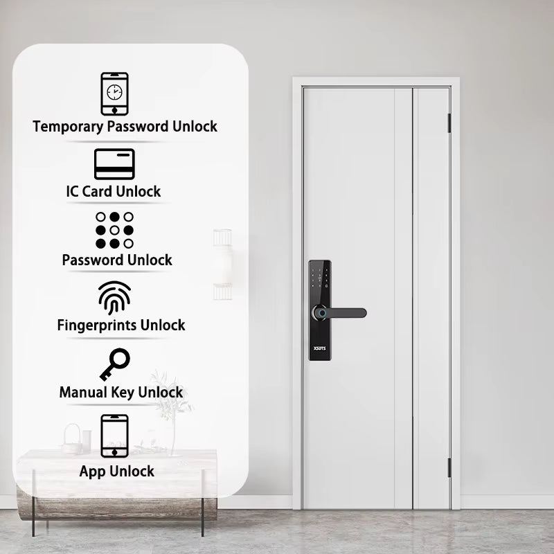 Tuya Wifi Electronic Smart Door Lock with Biometric Fingerprint / Smart Card / Password / Key Unlock/ USB Emergency Charge