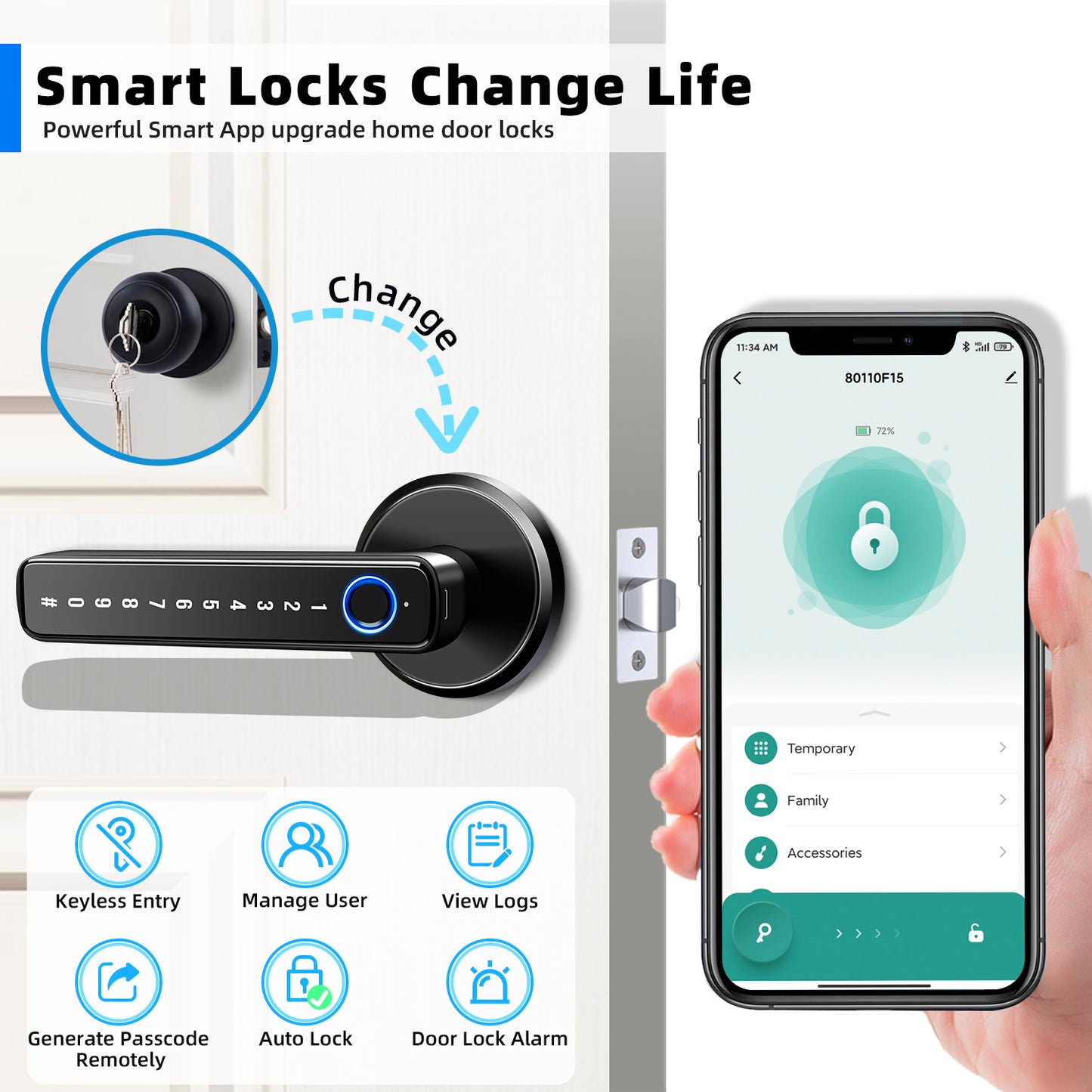 Smart Fingerprint Door Lock: Fingerprint Door Knob, Biometric 4-In-1 Finger Print Door Lock, Thumb Print Door Knob for Bedroom Home Hotel Office Apartment