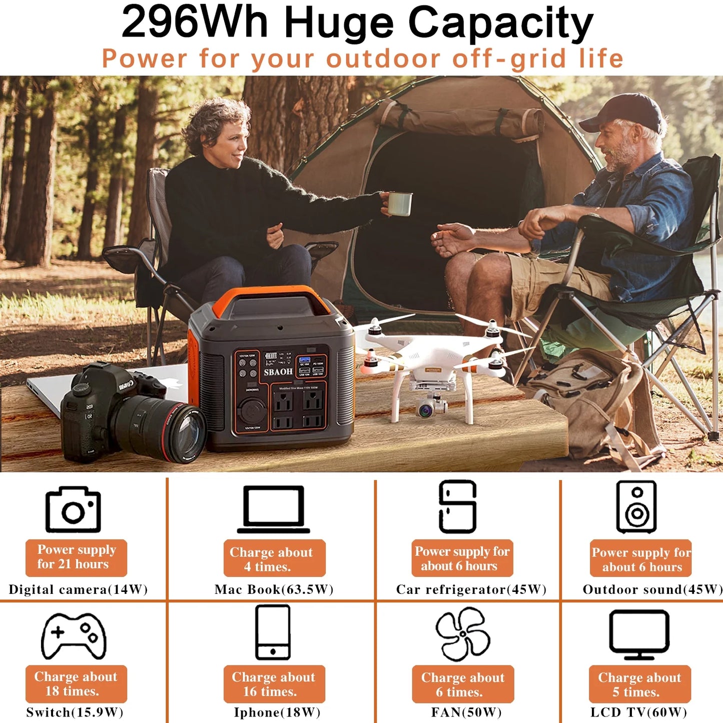 Portable Power Station P302,296Wh Lithium Battery Generator Solar with 300W AC Outlets for Outdoor Camping RV Home