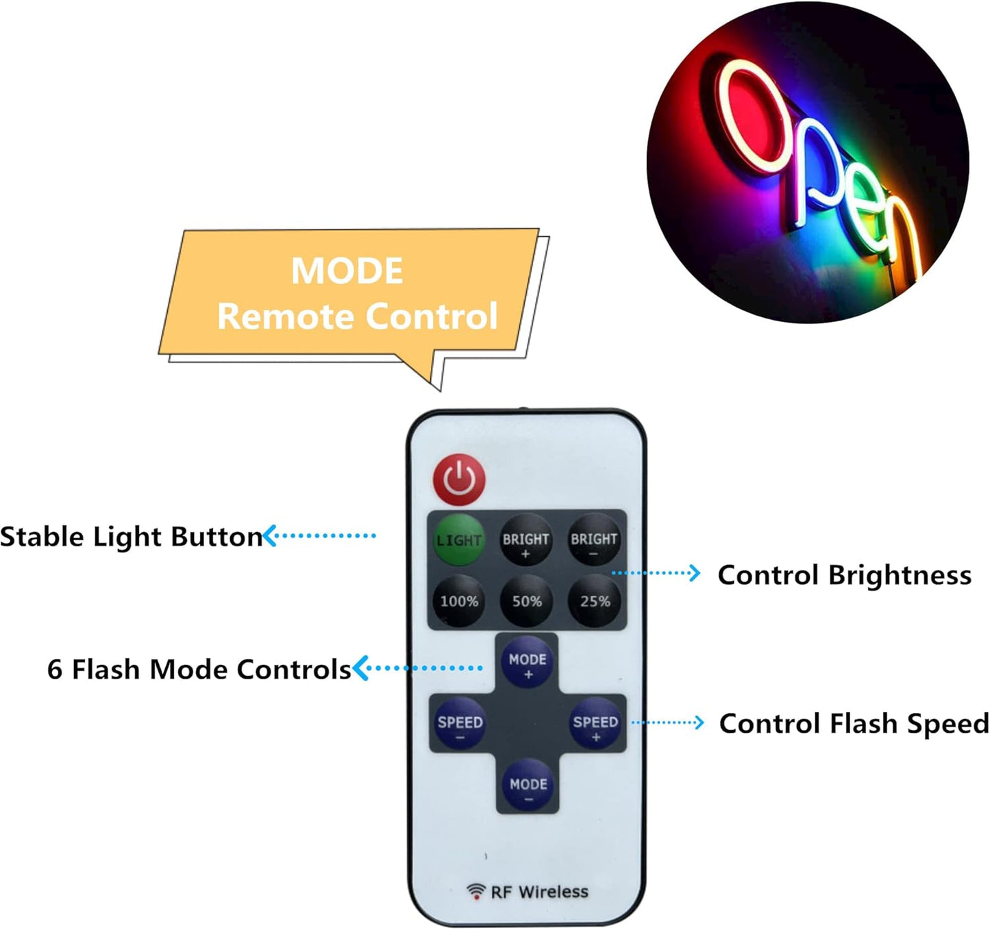 LED Open Sign,16X6 Inch Open Signs for Business Window,With Multiple Flashing Modes, Ideal for Restaurant, Bar, Salon and More,24V/1A Power Supply，With Open/Close Sign (Red Blue Green Orange)