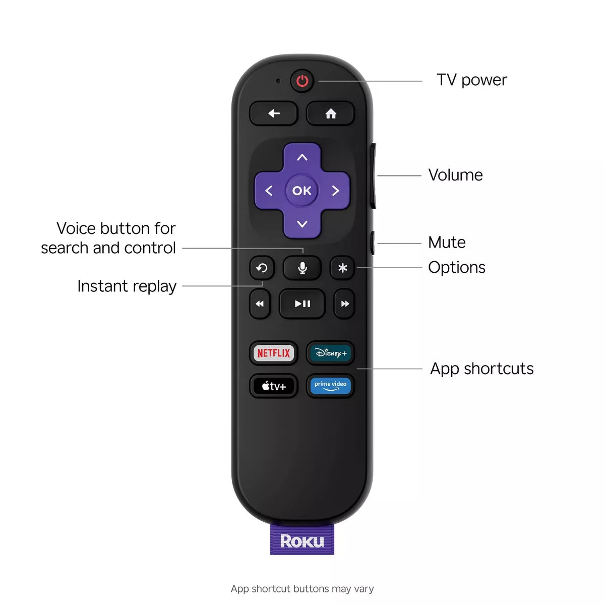 Roku 32" Select Series 720P HD Smart Roku TV with Roku TV Remote