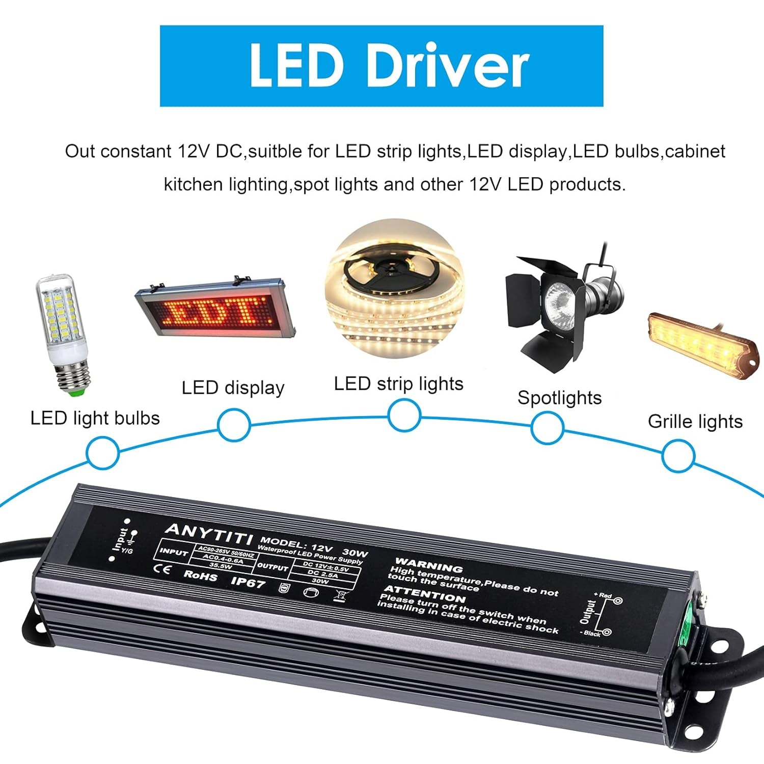 LED Driver,Led Power Supply IP67 Waterproof Output 30W DC12V 2.5A 3-Prong Plug 4.5Feet (12V 30W)