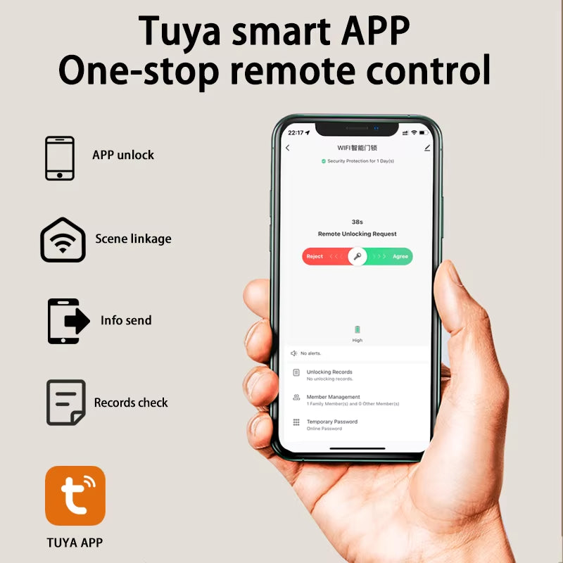 Tuya Wifi Electronic Smart Door Lock with Biometric Fingerprint / Smart Card / Password / Key Unlock/ USB Emergency Charge