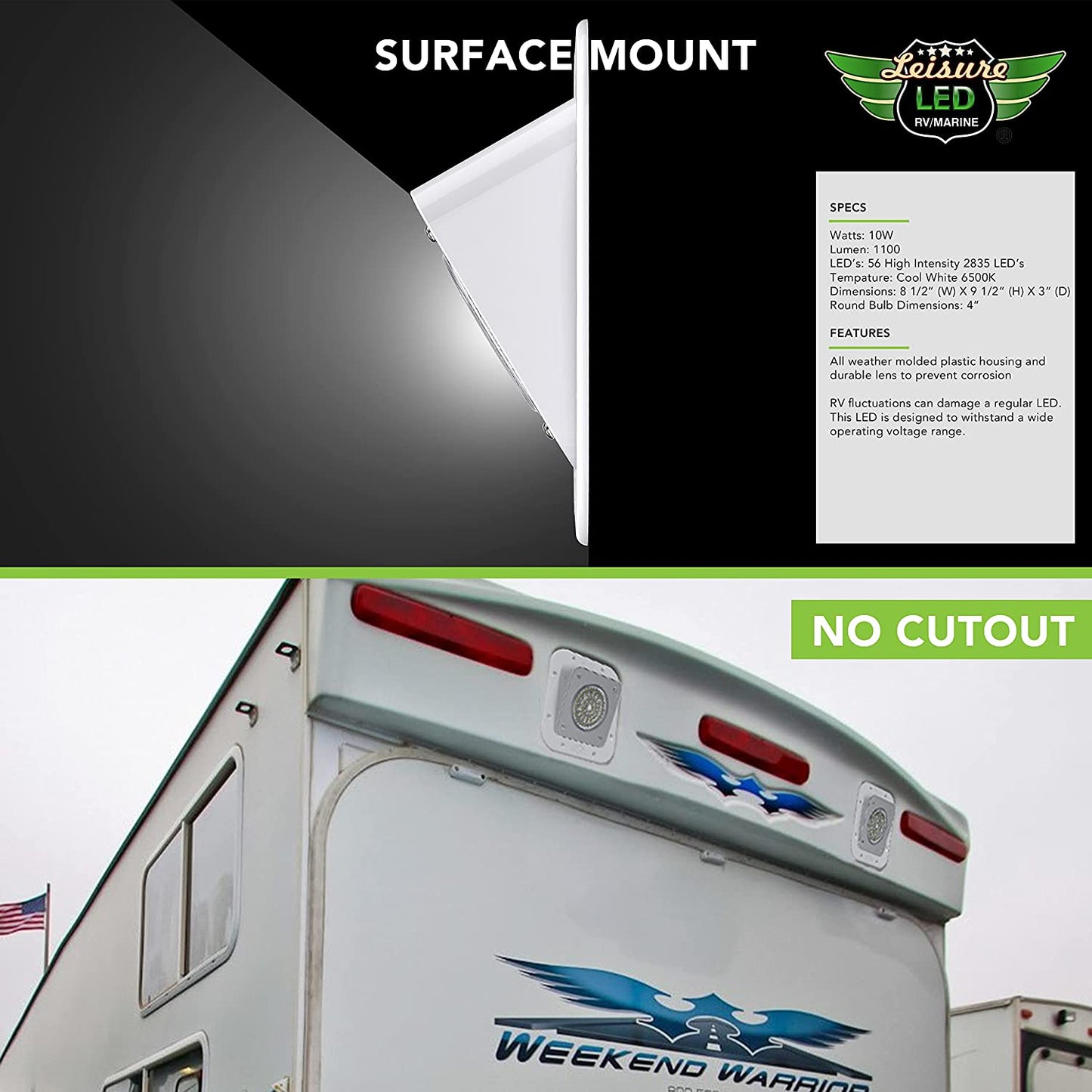 RV Exterior Surface Mount Flood Porch Utility Light - White 12V 1100 Lumen Lighting Fixture Replacement Lighting for Weekend Warrior Rvs, Trailers, Campers, 5Th Wheels