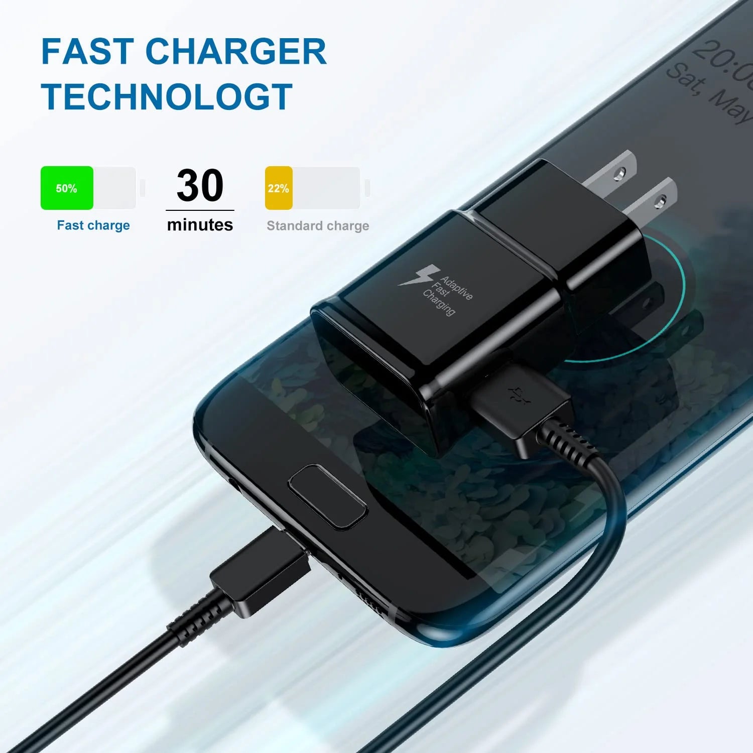 2-Pack USB-C Charger Type C Charger Fast Charging 18W Charger Block with 6 Ft USB-C Cable Compatible Samsung Galaxy S22/S21/S20/S10/S9/S8/Note 20/Note 10/Note 9/Note 8/Z Fold/Z Flip/A Series& Others