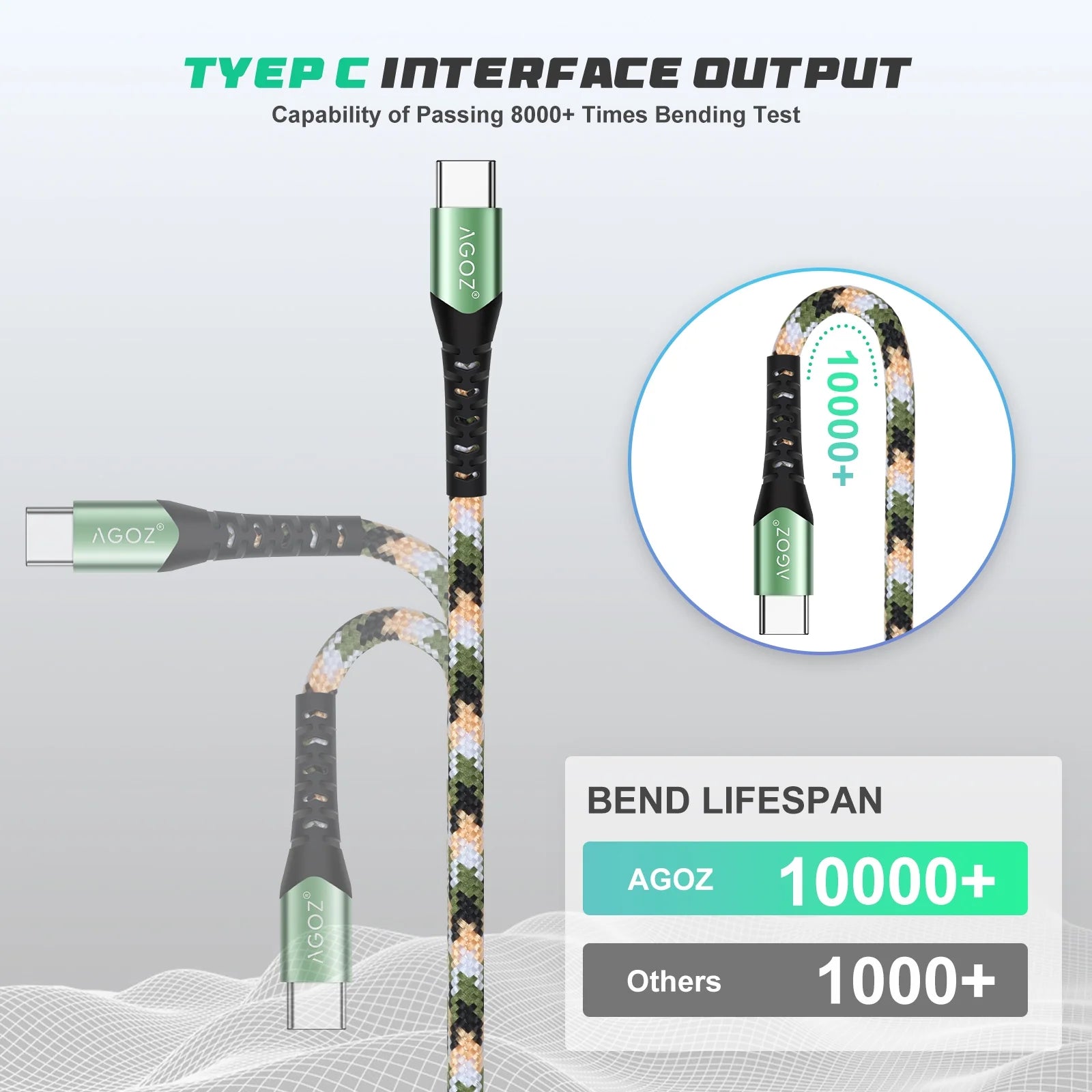 3 Pack 10Ft Camo Type-C USB Fast Charging Charger Cable for Samsung Galaxy S24, S23 S22, S21, S20, Note 20 10 9 8, A02S A03S A13 A14 A23 A24 A32 A42 A52 A53 A54 A71, Z Fold 4, Z Flip 4, Z Flip 5