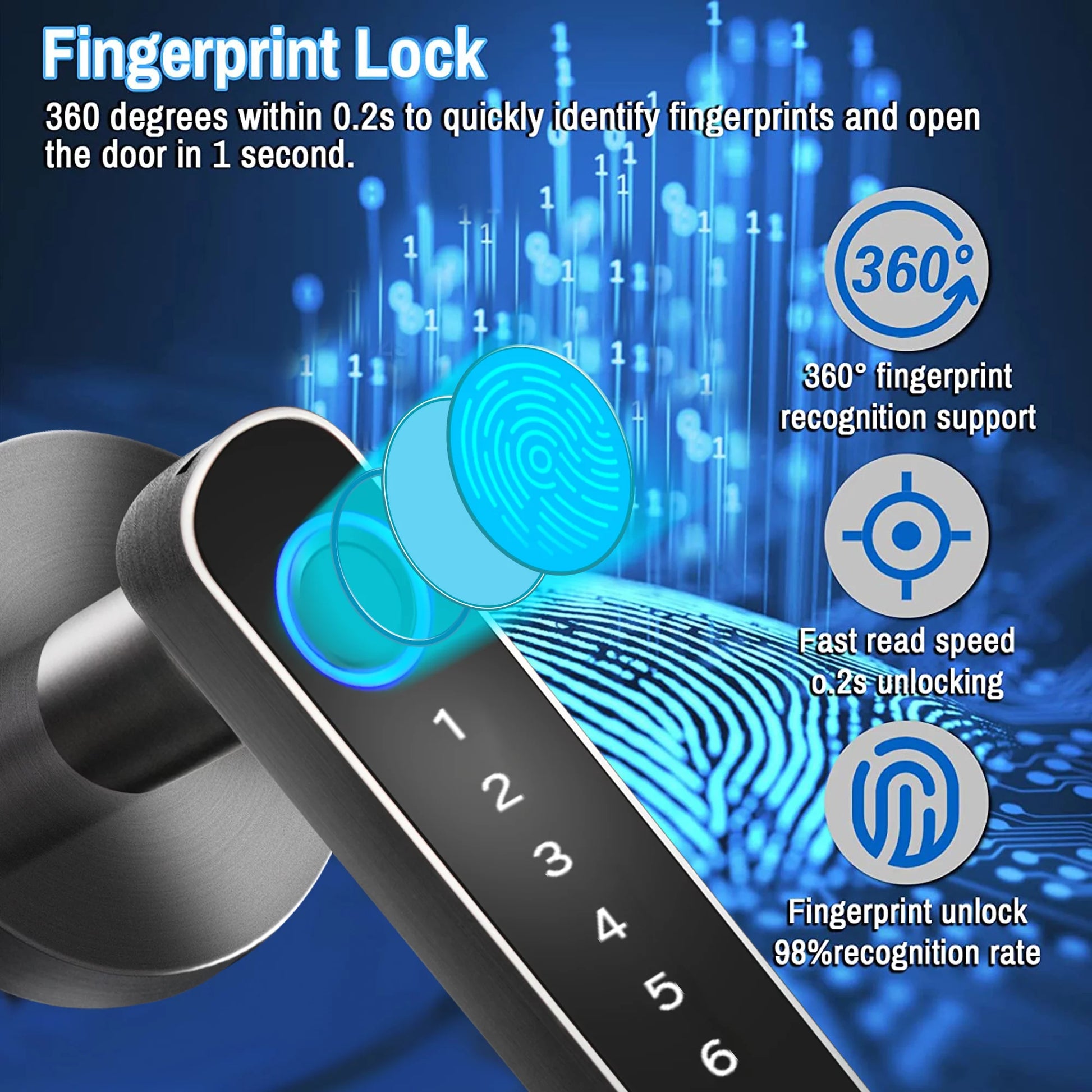 Smart Fingerprint Door Lock: Fingerprint Door Knob, Biometric 4-In-1 Finger Print Door Lock, Thumb Print Door Knob for Bedroom Home Hotel Office Apartment