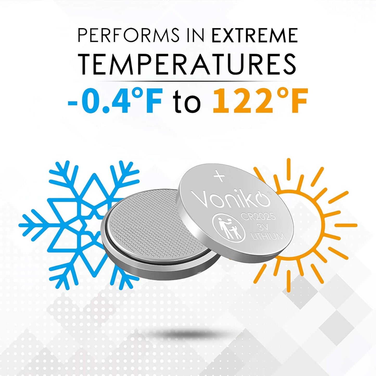 3 Volt CR2025 Battery 6 Pack – CR 2025 Button Cell Battery – 2025 Lithium Coin Batteries, 7 Years Shelf Life