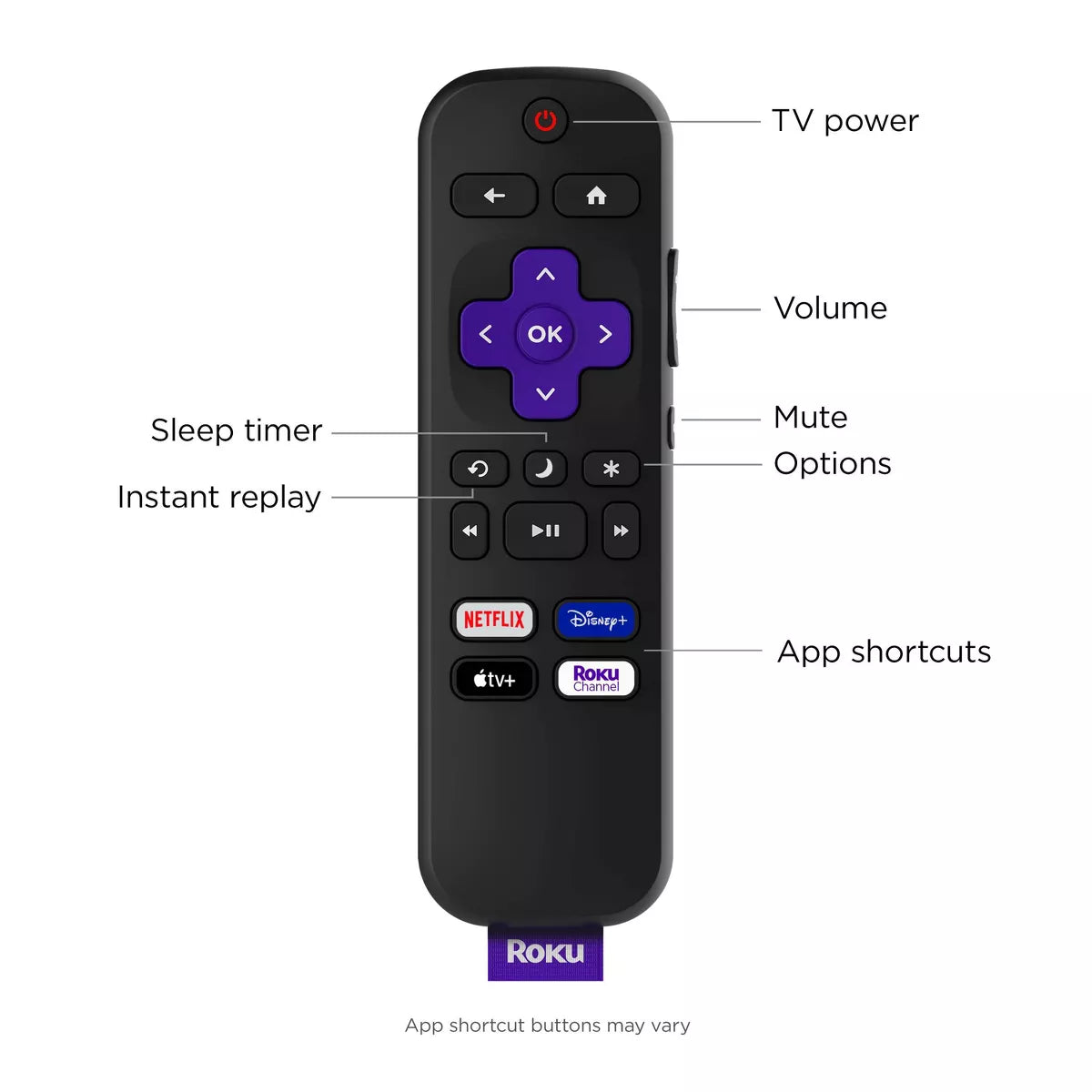 Roku 40" Select Series 1080P Full HD Smart Roku TV with Roku TV Remote: Streaming, Apple Airplay, 3 HDMI Ports