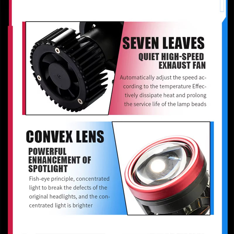 2Pcs H4 Lenses LED Lamp H4 Led Canbus H4 LED Headlights H4 Mini Projector Led for Motorcycle Headlight H4 Led Car Headlight Bulb