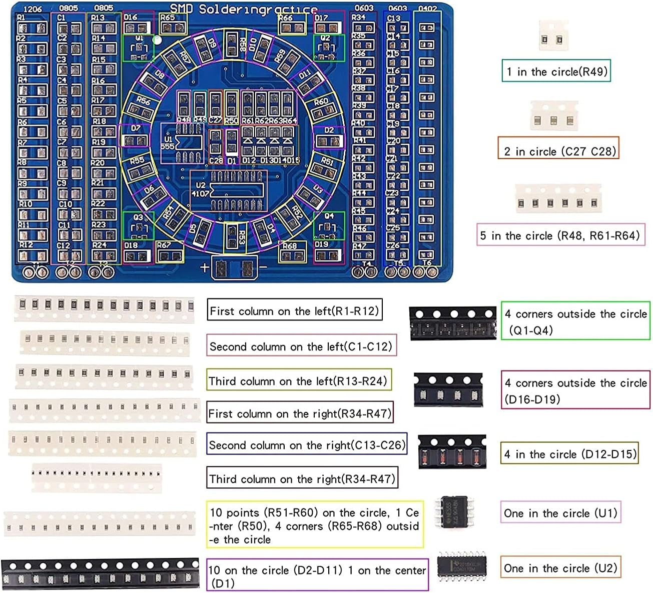 Soldering Practice Kit,3 Kits SMD SMT Weldering Skills Training Board(Soldering-All)
