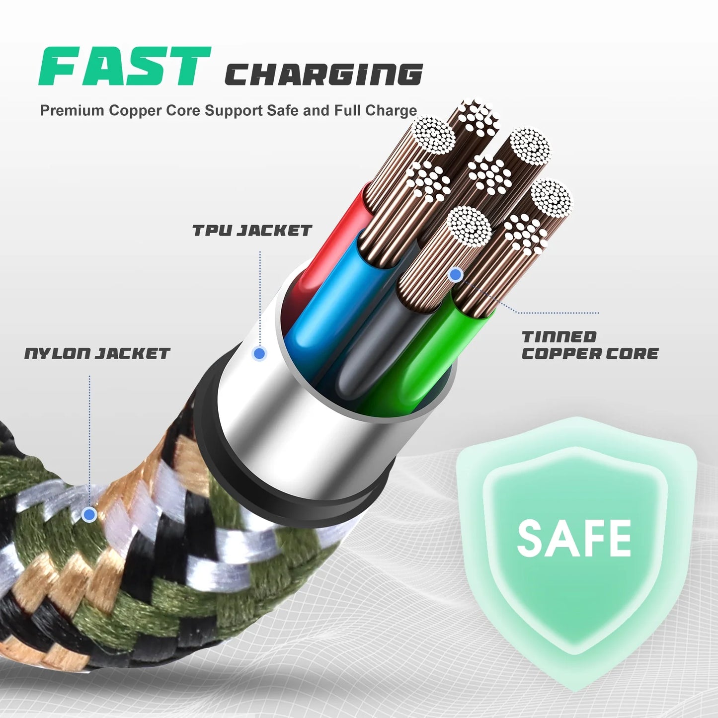 3 Pack 10Ft Camo Type-C USB Fast Charging Charger Cable for Samsung Galaxy S24, S23 S22, S21, S20, Note 20 10 9 8, A02S A03S A13 A14 A23 A24 A32 A42 A52 A53 A54 A71, Z Fold 4, Z Flip 4, Z Flip 5