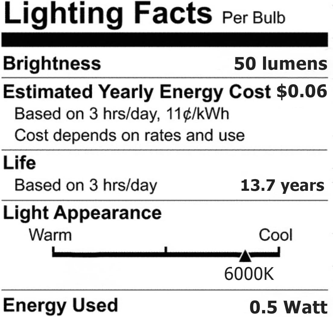(2-Bulbs A-C7E12LCW LED Night Light 0.5 Watt C7 (4W 5W 7W Replacement) E12 Candelabra Base 110V Color 120V (Cool White)