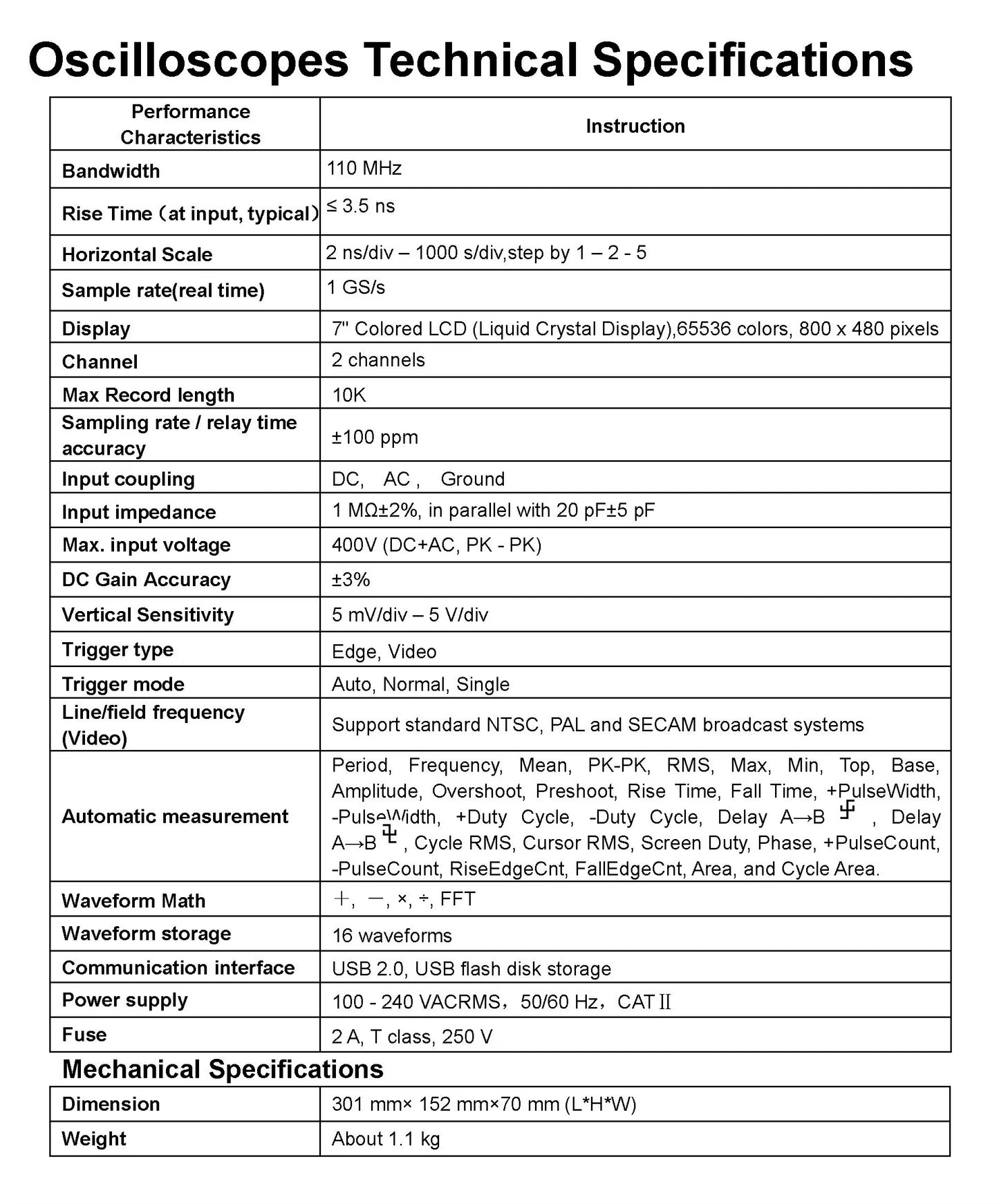 DOS1102 Best Digital Oscilloscope 100Mhz 2Chanel Oscillograph 1Gsa/S 7'' Tft Lcd Better than Ads1102Cal+ Osciloscope Kit