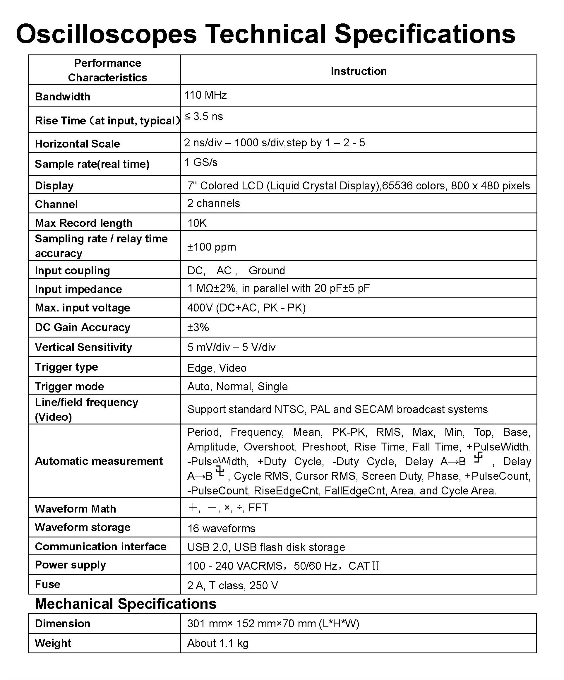 DOS1102 Best Digital Oscilloscope 100Mhz 2Chanel Oscillograph 1Gsa/S 7'' Tft Lcd Better than Ads1102Cal+ Osciloscope Kit