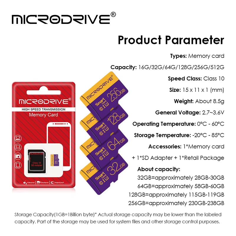 Original Memory Card 4G 8G 16GB 32GB 64GB 256GB 512GB 128GB EVO plus Flash Mini SD Card Class 10 UHS-I High Speed Micro TF Card