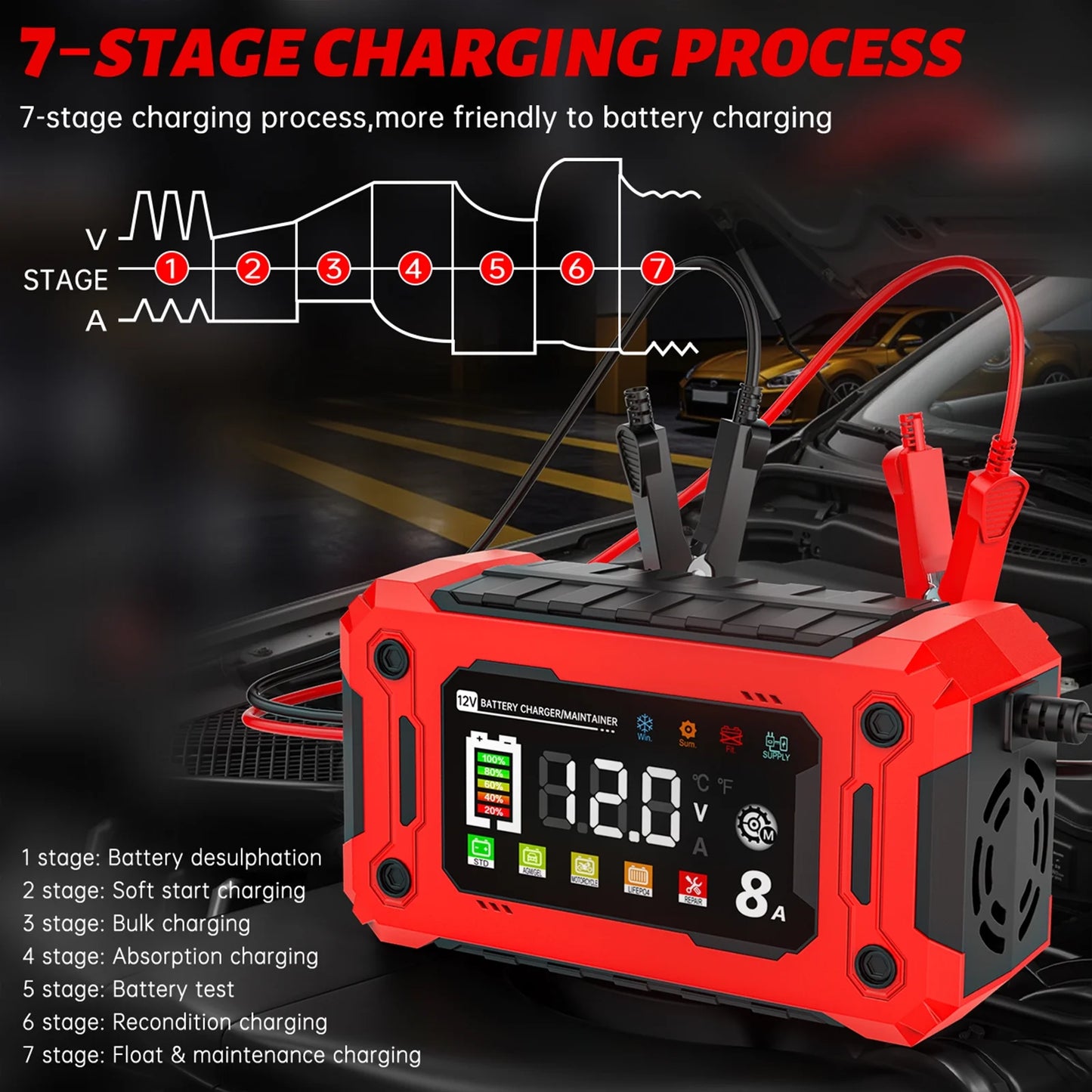 Car Battery Charger, Colorful 12V 8A Smart Battery Trickle Charger Automotive 12V Battery Maintainer Desulfator with Temperature Compensation for Car Truck Motorcycle Lawn Mower Marine